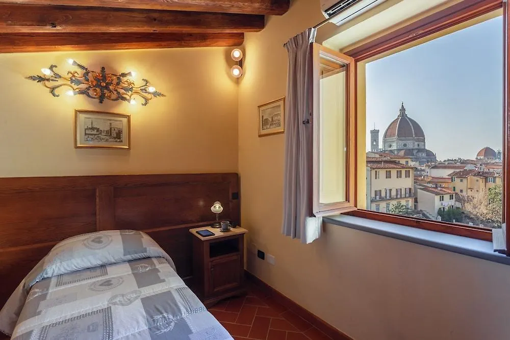 Palazzo Graziani Bed & Breakfast Florence